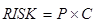 Figure 40. Equation. Risk. Risk equals P times C.