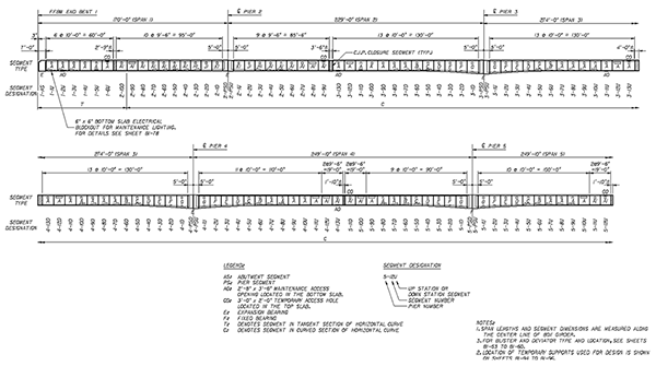 Figure 81. Illustration. Segment layout—part 1. This figure shows the bridge superstructure segment layout and segment numbers from span 1 to the middle of span 5. Pier numbers are shown from end bent 1 to pier 5.