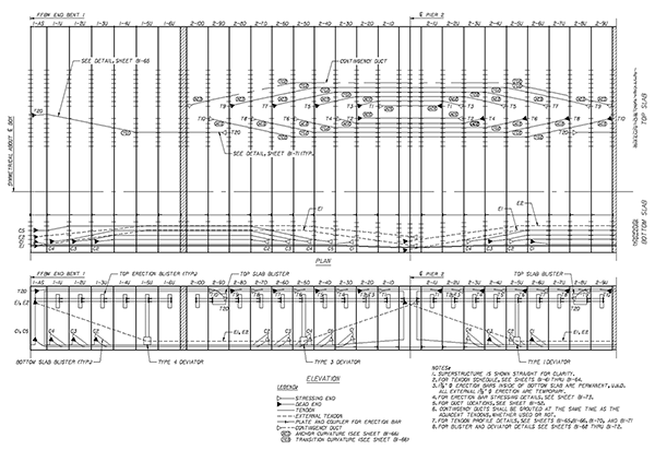 Figure 84. Illustration. Longitudinal PT layout—part 1. This figure shows part 1 of the longitudinal post-tensioned (PT) layout. It shows cantilever, top continuity, bottom continuity and erection tendon layout in plan and elevation views for span 1 to part of span 2. 