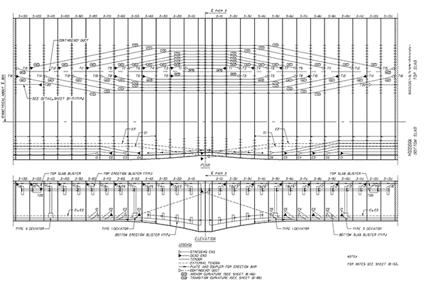 Figure 85. Illustration. Longitudinal PT layout—part 2. This figure shows part 2 of the longitudinal post-tensioned (PT) layout. It shows cantilever, top continuity, bottom continuity and erection tendon layout in plan and elevation views for part of spans 2 and 3. 