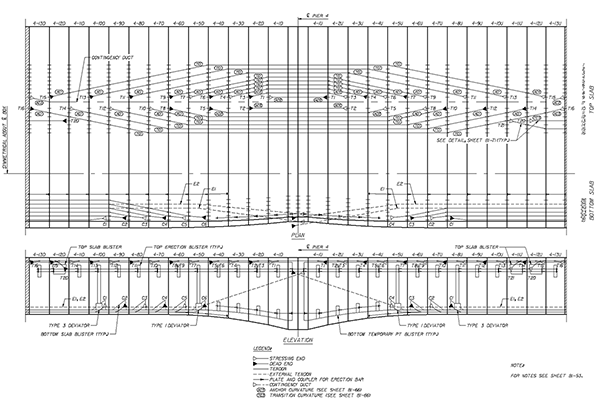 Figure 86. Illustration. Longitudinal PT layout—part 3. This figure shows part 3 of the longitudinal post-tensioned (PT) layout. It shows cantilever, top continuity, bottom continuity and erection tendon layout in plan and elevation views for part of spans 3 and 4. 