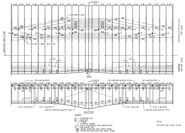 Figure 87. Illustration. Longitudinal PT layout—part 4. This figure shows part 4 of the longitudinal post-tensioned (PT) layout. It shows cantilever, top continuity, bottom continuity and erection tendon layout in plan and elevation views for part of spans 4 and 5. 