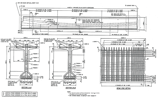 Figure 96. Illustration. Modified Florida bulb-T78 beam end segment. This figure shows modified Florida bulb-T78 beam end segment with tendon profiles, reinforcement details, and typical sections.