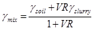 Gamma subscript mix equals gamma subscript soil plus VR times gamma subscript slurry divided by the quantity 1 plus VR.