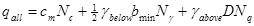 q subscript all equals c subscript m times N subscript c plus one-half times gamma subscript below times b subscript min times N subscript gamma plus gamma subscript above times D times N subscript q.