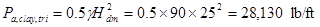 P subscript a,clay,tri equals 0.5 times gamma times H squared subscript dm equals 0.5 times 90 times 25 squared equals 28,130 poundforce per foot.