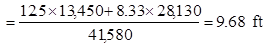 p equals the quantity 12.5 times 13,450 plus 8.33 times 28,130 divided by 41,580 equals 9.68 ft