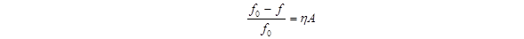 The equation calculates quantity: f subscript 0 (linear resonance frequency) minus f (resonance frequency at increased excitation amplitude) closed quantity, divided by f subscript 0 all set equal to   (scaled hysteresis parameter) times A (signal amplitude).