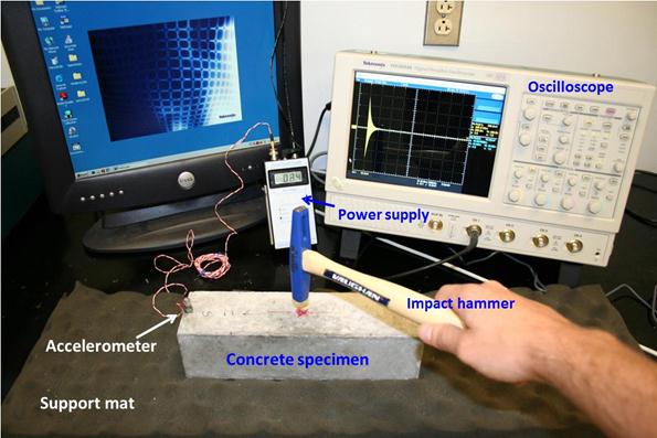 This image of the physical nonlinear impact resonance acoustic spectroscopy (NIRAS) test setup shows the support mat, concrete specimen, accelerometer, impact hammer, power supply, and oscilloscope.