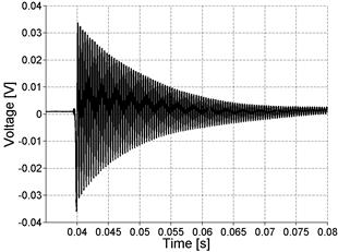 The graph shows the typical signal captured by the accelerometer in both the time and frequency domain (for the ASR-01 sample in this case). The signal is a simple decaying oscillation. It shows that the captured signal has a high signal-to-noise (SNR) ratio and that the frequency spectrum has a clearly defined resonance peak. The high SNR can be seen in the time domain signal, which has significantly higher amplitude than the noise before the impact (before 0.04 seconds).