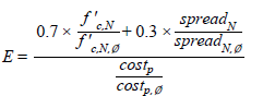 figure 1 Efficiency parameter E