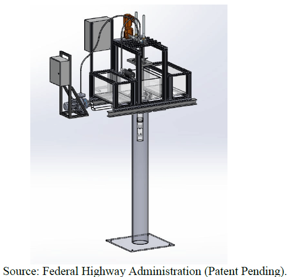 . The figure shows a three-dimensional schematic of the in-situ scour testing device (ISTD). ISTD is used for in-situ measurement of river bed material erodibility, potentially providing more accurate information than lab tests. The figure shows the device that was built with Plexiglas and modular machine-building components made of aluminum. The lower box holds sufficient water to fill the upper box. The upper box is filled with uniform sand. The remaining space of the upper box is filled with still water. The boxes are supported by a surrounding frame. On the top of the frame and above the upper box is a driving system consists of a motor connected to a pair of screw jacks. This system pushes the model ISTD into the sand, while the internal stream of ISTD removes the bed material. A pipeline allows drainage and refilling of the upper tank using the storage of the lower tank. A valve system can switch the connection between the boxes and the pump to allow the pump to serve both as the water source for ISTD operation, as well as the water source for filling the upper tank. A flexible bellow-pipe supplies the ISTD with water from the pump, while allowing for vertical movement.