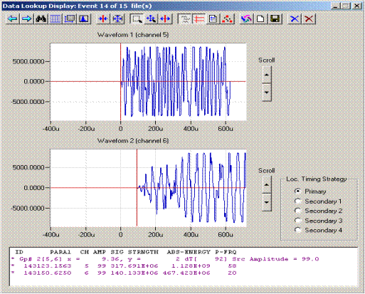 This illustration shows acoustic emission (AE) signals from a potential wire break at notch A position. It shows the time-histories of the signal amplitude recorded at two AE sensors (the amplitude is in millivolts and the time in microseconds). In the text box, some parameters like the amplifier gain, the signal strength, and the absolute energy for each of the two recorded signals are reported. It appears that the sensor closer to the location of the wire break shows saturation. 