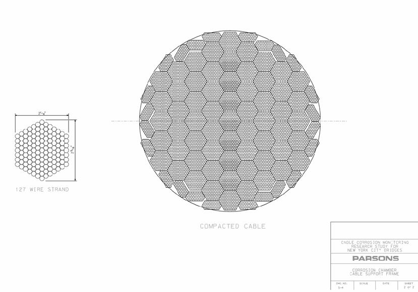 This illustration shows a drawing of a cable cross section and strand details. 