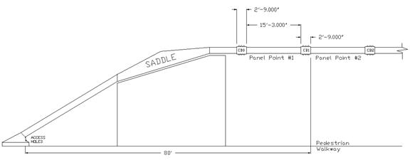 This photo shows a schematic drawing of the saddle point and of the first two panels of the north cable of the Brooklyn side anchorage of the Manhattan Bridge. 