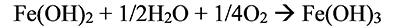 Figure 15. Equation. Chemical reaction involving ferric   oxide formation. Fe open parenthesis OH closed parenthesis 
  subscript 2 plus 1 divided by 2H subscript 2 O plus 1 divided   by 4 O subscript 2 reacts to form Fe open parenthesis OH closed  parenthesis subscript 3.