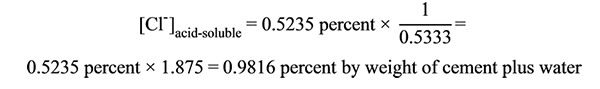 Figure 84. Equation. Example of converting chloride concentration by weight of grout sample to chloride concentration by weight of cement plus weight of mixing water. Open bracket Cl superscript minus closed bracket subscript acid-soluble equals 0.5235 percent times 1 divided by 0.5333 equals 0.5235 percent times 1.875 equals 0.9816 percent by weight of cement plus water.