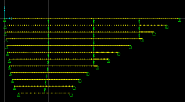 This image shows a two-dimensional finite element model of the Fred Hartman Bridge stay cable system. The stay cables broken into segments by crossties are modeled using beam elements, and the crossties are modeled using spring elements. The beam elements are indicated by discrete symbols along the cables. The ends of the cables are supported either on a hinge or roller, and the ends of crossties are fixed to a cable. The crossties divide the longest cable into four equal segments.