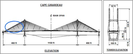 Vibration Analysis Chart Emerson