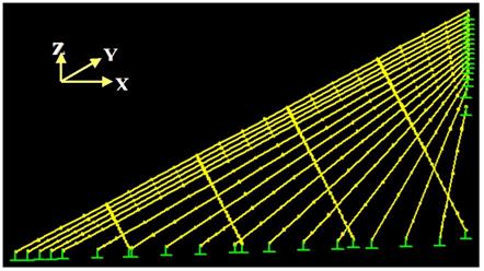 This image shows a finite element model of the Bill Emerson Memorial Bridge stay cable system. Four parallel lines of crossties perpendicular to the longest cable and equally dividing this cable into five segments are used as the reference configuration. The ends of the stay cables and crossties are assumed to be fixed either to the deck or tower. The x-coordinate axis coincides with the longitudinal axis of the bridge, the z-axis coincides with the vertical direction, and the y-axis coincides with the transverse direction.