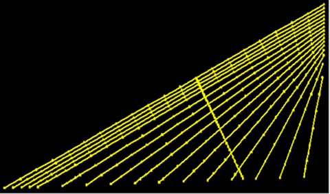 This image shows a finite element model of the Bill Emerson Memorial Bridge stay cable system with a single line of crossties. Instead of dividing the longest cable equally, the crosstie line divides the cable at the three-fifth location along the cable length from the deck. The ends of the stay cables and crossties are assumed to be fixed either to the deck or tower.