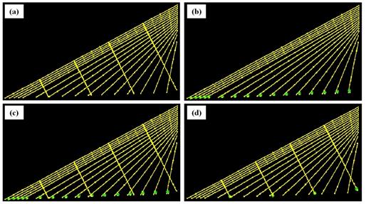 This image shows finite element models of a stay cable system of the Bill Emerson Memorial Bridge (a) with crossties and without dampers, (b) without crossties and with dampers, (c) with crossties and dampers on stay cables, and (d) with crossties and dampers at crosstie anchorages. The upper left diagram shows four parallel and equally spaced lines of crossties on the cables, while the upper right diagram shows each cable with a viscous damper installed near its deck anchorage.  The lower left diagram shows the cables with four parallel lines of equally spaced crossties as well as a viscous damper at each cable deck anchorage, while the lower right diagram shows the cables with four lines of equally spaced crossties and a viscous damper at the deck anchorage of each crosstie line.