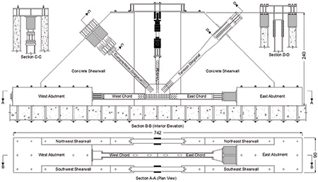 Figure 2. Illustration. Load frame used for experimental testing. (Units shown in inches.) This figure is a schematic of a load frame that is used for experimental testing. The purpose of this frame is to test gusset plate connections. The schematic shows five members, four of which have independent control of load via servovalve-controlled hydraulics. This setup offers the ability to investigate different equilibrium load combinations on the individual specimens.
