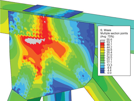 Figure 3. Graph. Von Mises stress contours of model with no chamfering of compression diagonal end. (Gray contour represents yielded material.) This figure shows a model that includes members with a non-chamfered diagonal. The model is color-coded, with each colored section representing a certain von Mises stress level in KSI. The model shows that with the compression diagonal not chamfered, buckling occurs with very little yielding.