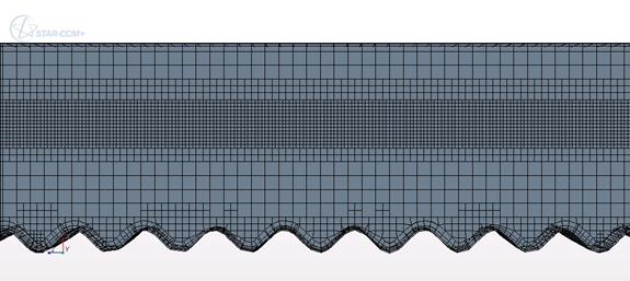 This illustration shows a side view of a section of culvert with several repetitions of the corrugations. The variable mesh illustrates that computational fluid dynamics modeling uses greater detail in some parts of the mesh than in other parts.