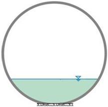 This illustration shows a culvert with no embedment and shallow flow.The equation calculates a as equal to q divided by v as equal to 7.8 divided by 3.01 as equal to 2.59 square ft.The equation calculates theta as equal to arc cosine open parenthesis 1 minus 2 open parenthesis 0.88 plus 0.0 close parenthesis divided by 6 close parenthesis as equal to 45.0 degrees.The equation calculates T as equal to 6.0 sine open parenthesis 45.0 close parenthesis as equal to 4.24 ft.The equation calculates b sub avg as equal to open parenthesis a divided by 2 close parenthesis divided by y sub max as equal to open parenthesis 2.59 divided by 2 close parenthesis divided by 0.88 as equal to 1.47 ft.The equation calculates t squared divided by a as equal to open parenthesis 4.24 close parenthesis squared divided by 2.59 as equal to 6.94.The equation calculates b sub 1 divided by b sub avg as equal to 2.12 divided by 1.47 as equal to 1.44.The equation calculates v sub max divided by v sub a as equal to open bracket 0.047 minus 0.029 open parenthesis 1.44 close parenthesis close bracket open bracket 6.94 close bracket superscript -2.7 plus 3.6 open parenthesis 1.44 close parenthesis close bracket, end superscript, plus 1.38 as equal to 2.02.The equation calculates v sub a divided by v sub max as equal to 0.495 as equal to e superscript m divided by e superscript m minus 1 minus 1 divided by m.The equation calculates beta sub i as equal to 2.56 open parenthesis b sub 1 divided by b sub avg minus 1 close parenthesis superscript 0.49, end superscript, plus 1 as equal to 2.56 open parenthesis 1.44 minus 1 close parenthesis superscript 0.49, end superscript, plus 1 as equal to 2.71.The equation calculates the Froude number as equal to v sub a divided by the square root of gy sub a as equal to 3.01 divided by the square root of 32.2 open parenthesis 2.59 divided by 4.24 close parenthesis as equal to 0.68.The equation calculates epsilon as equal to 2.56 open parenthesis t squared divided by a close parenthesis superscript -1.54, end superscript, open parenthesis Fr close parenthesis superscript -0.62, end superscript, times y sub max as equal to 2.56 open parenthesis 6.94 close parenthesis superscript -1.54, end superscript, open parenthesis 0.68 close parenthesis superscript -0.62, end superscript, times 0.88 as equal to 0.14.The equation calculates delta sub i as equal to 0.04 times b sub 1 as equal to 0.04 open parenthesis 2.12 close parenthesis as equal to 0.085.The equation calculates y as equal to y plus delta sub y divided by y sub max plus delta sub y plus epsilon as equal to 0.88 plus 0.0 divided by 0.88 plus 0.0 plus 0.14 as equal to 0.863.The equation calculates z as equal to open absolute value z close absolute value divided by b sub i plus delta sub i as equal to open absolute value 0 close absolute value divided by 2.12 plus 0.085 as equal to 0.The equation calculates xi as equal to y open parenthesis 1 minus z close parenthesis superscript beta sub i, end superscript, expt open parenthesis beta sub i times z minus y plus 1 close parenthesis as equal to 0.863 open parenthesis 1 minus 0.0 close parenthesis superscript 2.71, end superscript, expt open parenthesis 2.71 open parenthesis 0 close parenthesis minus 0.863 plus 1 close parenthesis as equal to 0.99.