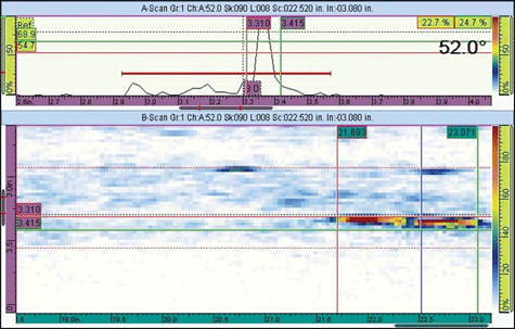 Figure 10. Diagram. A- and B-scan images used to determine the height and depth of a defect located in specimen TP-3. The figure is a composite diagram comprising the A-scan data at the top and B-scan data at the bottom. The saturated signal in the A-scan corresponds to the red areas in the B-scan.