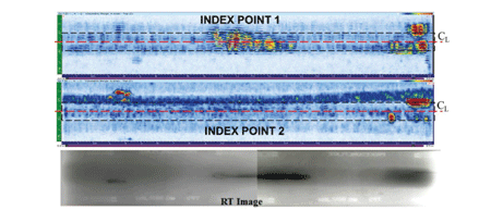 Figure 2. Illustration. Comparison of volume-corrected C-scan image to digital photograph of RT film from specimen TP3 (butt-weld specimen). This figure has three parts. A volume-corrected C-scan image is shown in the top and middle portion of this figure for two index points. The C-axis is the scanning distance, and the Y-axis represents the width of coverage of the scan. The images are colored, and the areas with red color saturation represent the flaws in the test specimen TP3. The bottom part of the image shows the digital photograph of the radiographic film. The density changes represent the flaw in the specimen TP3.