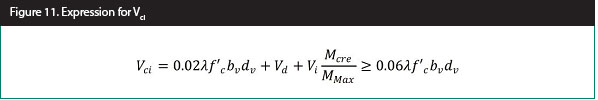 Figure 11. Equation. Expression for Vci. The equation calculates the nominal shear resistance provided by concrete when inclined cracking results from combined shear and moment, V sub ci in kips, as equal to the product of 0.02, lambda, f prime sub c, b sub v, d sub v plus V sub d plus V sub i multiplied by the ratio of M sub cre to Mmax. V sub ci shall not be taken less than the product of 0.06, lambda, f prime sub c, b sub v, d sub v.