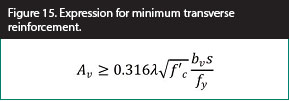 Figure 15. Equation. Expression for minimum transverse reinforcement. The equation calculates the minimum transverse reinforcement, A sub v in square inches, as not less than the product of 0.03169, lambda, square root of f prime sub c, b sub v, s, and divided by f sub y.