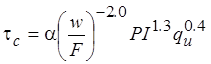 The equation calculates tau sub c as equal to alpha times open parenthesis w divided by F close parenthesis exponent -2.0 times PI exponent 1.3 times q sub u exponent 0.4.