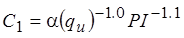 The equation calculates C sub1 as equal to alpha times q sub u exponent -1.0 times PI exponent -1.1.