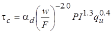 The equation calculates tau sub c as equal to alpha sub d times open parenthesis w divided by F close parenthesis exponent -2.0 times PI exponent 1.3 times q sub u exponent 0.4.