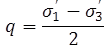 The equation calculates q as equal to one half the difference of sigma prime sub 1 and sigma prime sub 2.