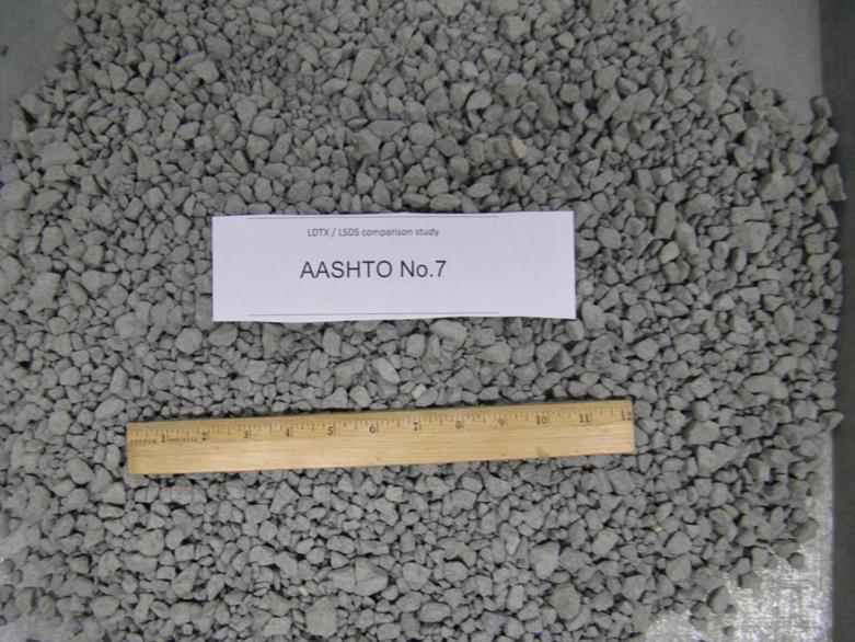 This photo shows the American Association of State and Highway Transportation Officials M43 gradation-based designated No. 7 aggregates with a diabase rock source supplied from a quarry in Ashburn, VA. The maximum values of dmax and d50, in inches, are 0.75 and 0.352, respectively. They are classified as a poorly graded gravel based on the Unified Soil Classification System. The minimum and maximum unit weights, in pounds per cubic ft, are 103.3 and 120.9, respectively.
