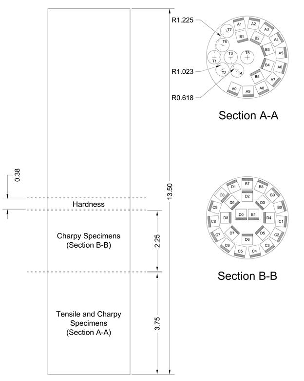 Figure 5. Schematic. Cutting plan for unthreaded sample. This schematic shows the cutting plan for the unthreaded rod. The left side of the schematic shows an elevation view of the rod vertically oriented. The total height of the rod is shown as 13.50 inches. The bottom part is labeled “Tensile and Charpy Specimens (Section A-A)” and depicted as 3.75 inches in height. Above it, the next section is labeled “Charpy Specimens (Section B-B)” and has a total height of 2.25 inches. Above that is a section labeled “Hardness,” which is only 0.38 inches in height. The right side of the schematic shows plan views of “Section B-B” on the bottom and “Section A-A” on the top. Section A-A shows the round cross section of the rod, and within the circular cross section are additional circles showing the location of seven tensile specimens labeled T1 through T7. Squares are used to denote the location of Charpy specimens. Specimens A1 through A9 and A0 are radially distributed evenly as close to the outer surface of the rod as possible. Specimens B1 through B5 are located just below the first set of Charpy specimens, also radially distributed evenly. Section B-B shows two rows of Charpy specimens labeled sequentially from B7 to D9 and distributed evenly radially, and two additional specimens are removed from the core region. 