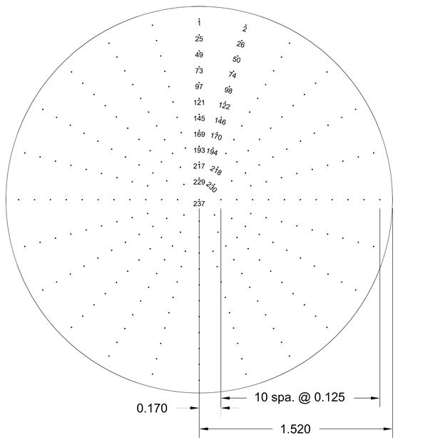 Figure 11. Schematic. Location of hardness readings in unthreaded sample. This schematic shows a cross-sectional view of the unthreaded rod and establishes a numbering convention for hardness measurements. The numbering system is based on a polar coordinate system in which the center of the rod is the origin, and a clockwise scale is used to denote the direction of the angular coordinate. The first measurement is at 1.42 inches from the core and at the 12 o’clock position, followed by 23 measurements at the same radial distance in increments of 15degrees clockwise. Then the radial distance decreases by 0.125 inch, and 24 more measurements are made. This continues until measurement 217. Measurement 217 is at a radial distance of <br /> 0.295 inches at the 12 o’clock position followed by 11 more measurements at the same radial distance in increments of 30 degrees clockwise. This continues until measurement 236. The 237th measurement is exactly at the rod core. Figure 11. Schematic. Location of hardness readings in unthreaded sample. This schematic shows a cross-sectional view of the unthreaded rod and establishes a numbering convention for hardness measurements. The numbering system is based on a polar coordinate system in which the center of the rod is the origin, and a clockwise scale is used to denote the direction of the angular coordinate. The first measurement is at 1.42 inches from the core and at the 12 o’clock position, followed by 23 measurements at the same radial distance in increments of 15degrees clockwise. Then the radial distance decreases by 0.125 inch, and 24 more measurements are made. This continues until measurement 217. Measurement 217 is at a radial distance of <br /> 0.295 inches at the 12 o’clock position followed by 11 more measurements at the same radial distance in increments of 30 degrees clockwise. This continues until measurement 236. The 237th measurement is exactly at the rod core.