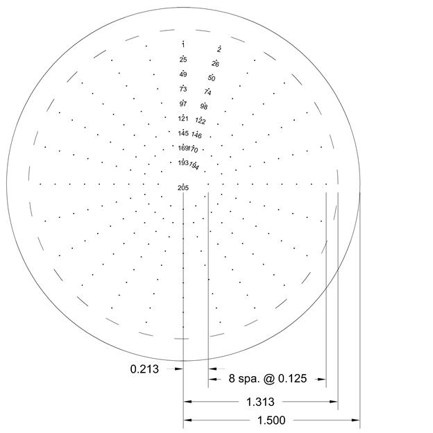 Figure 12. Schematic. Location of hardness readings in threaded sample. This schematic shows a cross-sectional view of the threaded rod and establishes a numbering convention for hardness measurements. The numbering system is based on a polar coordinate system in which the center of the rod is the origin, and a clockwise scale is used to denote the direction of the angular coordinate. The first measurement is at 1.213 inch from the core at the 12 o’clock position, followed by 23 measurements at the same radial distance in increments of 15degrees clockwise. Then the radial distance decreases by 0.125 inches, and 24 more measurements are made. This continues until measurement 193. Measurement 193 is at a radial distance of <br /> 0.213 inches at the 12 o’clock position followed by 11 more measurements at the same radial distance in increments of 30 degrees clockwise. This continues until measurement 204. The 205th measurement is exactly at the rod core. Figure 12. Schematic. Location of hardness readings in threaded sample. This schematic shows a cross-sectional view of the threaded rod and establishes a numbering convention for hardness measurements. The numbering system is based on a polar coordinate system in which the center of the rod is the origin, and a clockwise scale is used to denote the direction of the angular coordinate. The first measurement is at 1.213 inch from the core at the 12 o’clock position, followed by 23 measurements at the same radial distance in increments of 15degrees clockwise. Then the radial distance decreases by 0.125 inches, and 24 more measurements are made. This continues until measurement 193. Measurement 193 is at a radial distance of <br /> 0.213 inches at the 12 o’clock position followed by 11 more measurements at the same radial distance in increments of 30 degrees clockwise. This continues until measurement 204. The 205th measurement is exactly at the rod core.