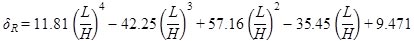 Delta subscript R equals 11.81 times open parenthesis L divided by H closed parenthesis raised to the power of 4 minus 42.25 times open parenthesis L divided by H closed parenthesis raised to the power of 3 plus 57.16 times open parenthesis L divided by H closed parenthesis raised to the power of 2 minus 35.45 times open parenthesis L divided by H closed parenthesis plus 9.471.