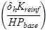 Delta subscript h K subscript reinf divided by HP subscript base closed parenthesis