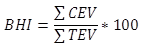 Figure 4. Equation. BHI. BHI equals the summation of CEV divided by the summation of TEV times 100.