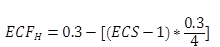 Figure 5. Equation. ECF (high element importance). ECF sub H equals 0.3 minus open bracket open parenthesis ECS minus 1 close parenthesis times 0.3 divided by 4 close bracket.