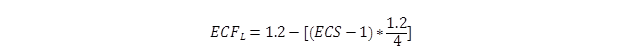 Figure 7. Equation. ECF (low element importance). ECF sub L equals 1.2 minus open bracket open parenthesis ECS minus 1 close parenthesis times 1.2 divided by 4 close bracket.
