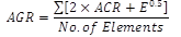 Figure 16. Equation. AGR for each structural group/category. AGR equals the summation of open bracket 2 times ACR plus E superscript 0.5 close bracket divided by the number of elements.