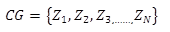 Figure 20. Equation. Component group. The equation calculates CG as equal to open brace Z sub 1 comma Z sub 2 comma Z sub 3 ellipsis Z sub N close brace.