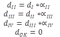 Figure 23. Equation. Demerit ratings. There are four equations. Equation one: d sub II equals d sub I times alpha sub II. Equation two: d sub III equals d sub II times alpha sub III. Equation three: d sub IV equals d sub III times alpha sub IV. Equation four: d sub OK equals 0.